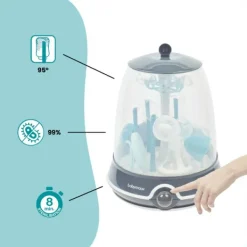 Babymoov Turbo Steam+ 2-in-1 Sterilisator Clearance