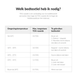 Baby's Only Cozy Ledikantdeken - 100 x 135 cm - Dusty Grey Sale