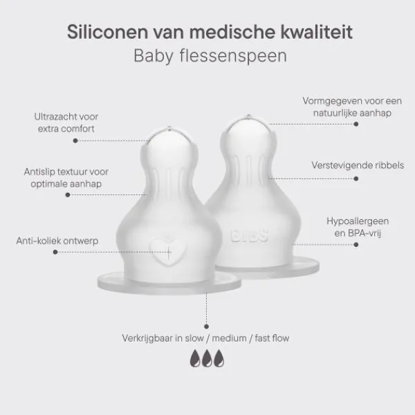 BIBS Flesspeen Rond - Fast Flow - 2 Pack - Silicone Clearance