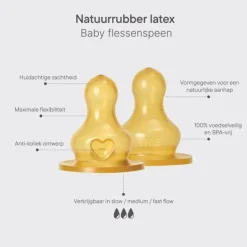 BIBS Flesspeen Rond - Medium Flow - 2 Pack - Latex Discount