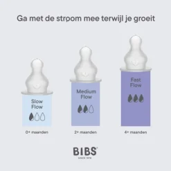 BIBS Flesspeen Rond - Slow Flow - 2 Pack - Silicone New