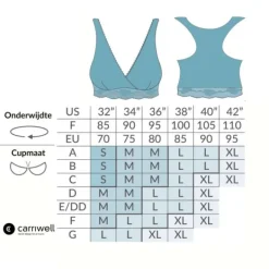 Carriwell Crossover Slaapbh Biokatoen Zwart Mt. M Online