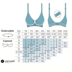 Carriwell Gelbeugel Voedingsbh Zwart XL New