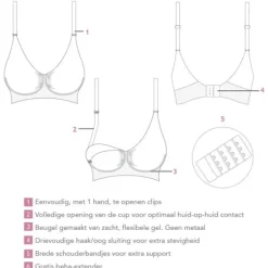 Carriwell Gelbeugel Voedingsbh Zwart XL New