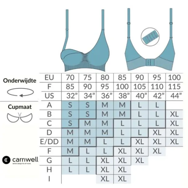 Carriwell Original Voedingsbh Zwart Mt. S New