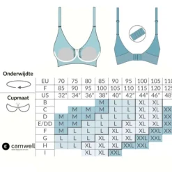 Carriwell Padded Gelbeugel Voedingsbh Zwart Mt. M Outlet