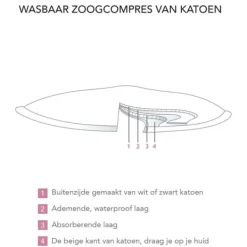 Carriwell Wasbare Zoogcompressen Katoen Zwart 6 Stuks Clearance