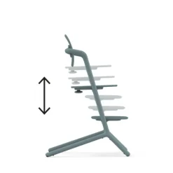 Cybex Lemo 4-in-1 Kinderstoel Stone Blue Sale