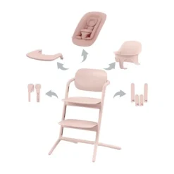 Cybex Lemo 4-in-1 Kinderstoel Stone Blue Sale