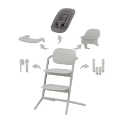 Cybex Lemo 4-in-1 Kinderstoel Stone Blue Sale