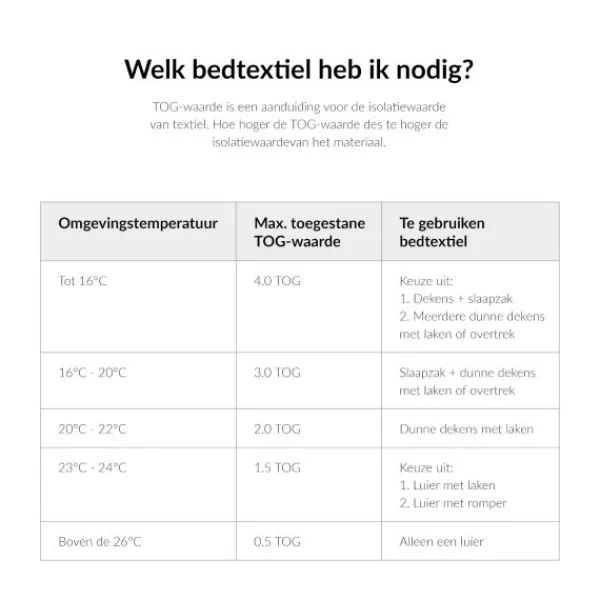 Jollein Basic Knit Ledikantdeken 100 x 150 cm Nougat / Fleece Sale