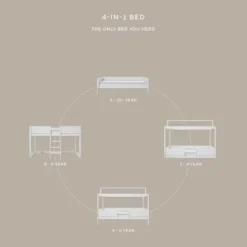 LIFETIME Kidsrooms LIFETIME Bed Met Dakframe - 4-in-1 Bed - Premium Wit Gelakt Online