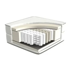 LIFETIME Kidsrooms Pocketvering Matras 90 x 200 cm Discount