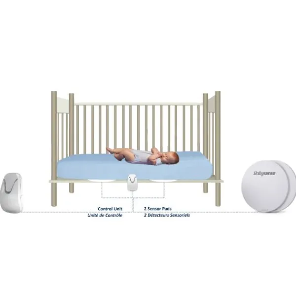 Luvion Babysense 7 Babymonitor Sale
