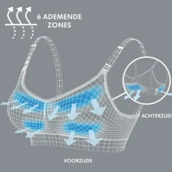 Medela Keep Cool Ultra Voedingsbeha - Mt. S - Wit Online