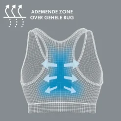 Medela Keep Cool Voedingsbeha Nacht - Mt. M - Zwart Clearance