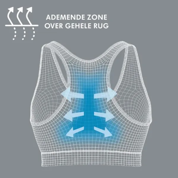 Medela Keep Cool Voedingsbeha Nacht - Mt. M - Zwart Clearance