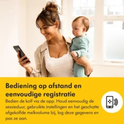 Medela Magic InBra™ Borstkolf Dubbelzijdig Elektrisch Sale