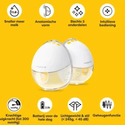 Medela Motion InBra™ Borstkolf Enkelzijdig Elektrisch Outlet