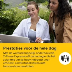 Medela Motion InBra™ Borstkolf Enkelzijdig Elektrisch Outlet