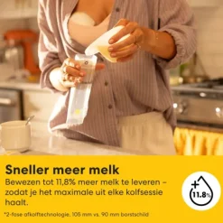 Medela Motion InBra™ Borstkolf Enkelzijdig Elektrisch Outlet