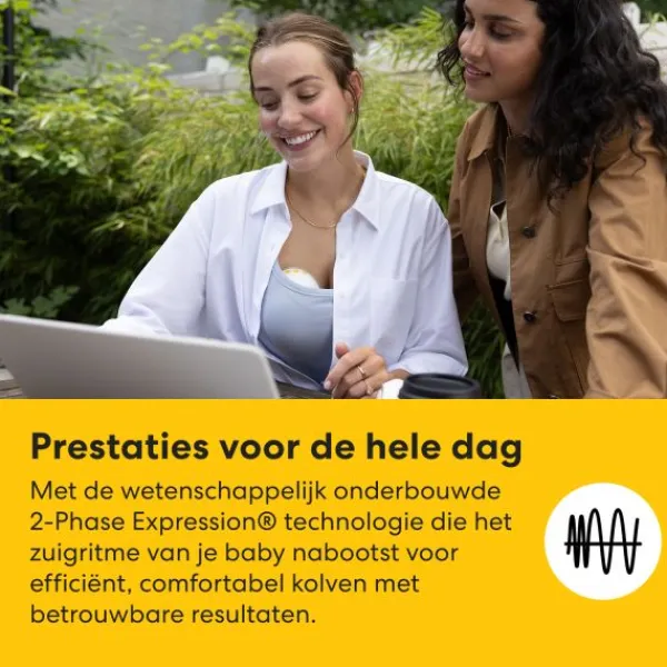 Medela Motion InBra™ Borstkolf Dubbelzijdig Elektrisch Discount