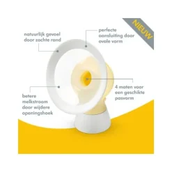 Medela Personal Fit Flex Borstschilden Set S (21 mm) Sale