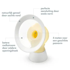 Medela Personal Fit Flex Borstschilden Set S (21 mm) Sale