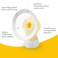 Medela Personal Fit Flex Borstschilden Set S (21 mm) Sale