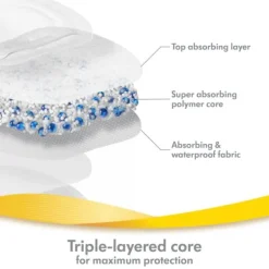 Medela Zoogcompressen - Ultra-Ademend - 60 Stuks New