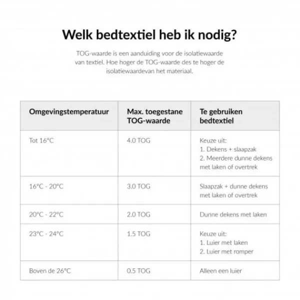 Meyco Fine Lines 4 Seasons Slaapzak Grey Mt. 68 / 74 Online