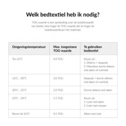 Meyco Forest Animals 4 Seizoenen Slaapzak Sand Mt. 68-74 Hot