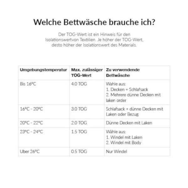 Meyco Wiegdeken Knots Offwhite 75 x 100 cm Sale