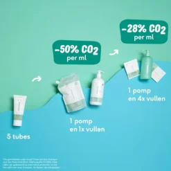 Naïf Pump Bottle + Bath Foam Navulpoeder Discount