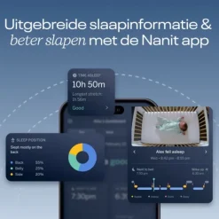 Nanit Pro Camera Babyfoon + Floor Stand + Breathing Band Sale