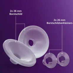 Philips Avent Accessoire - Handsfree Inzetstukken Large Discount