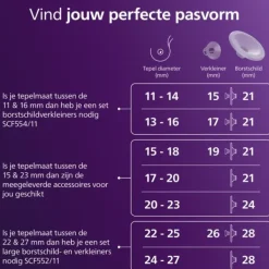 Philips Avent Accessoire - Handsfree Inzetstukken Large Discount