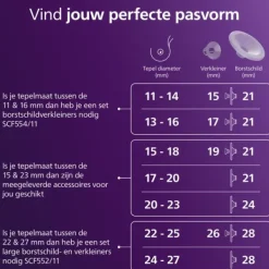 Philips Avent Borstkolf - Handsfree Enkelzijdig + Melkbewaarzakje Online