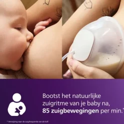 Philips Avent Borstkolf - Handsfree Enkelzijdig + Melkbewaarzakje Online