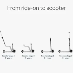 SmarTrike Xtend Mini Ride - Soft Mint Online