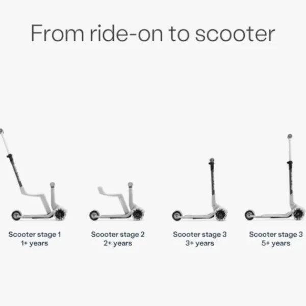 SmarTrike Xtend Mini Ride - Soft Mint Online