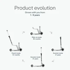 SmarTrike Xtend Mini Ride - Soft Mint Online