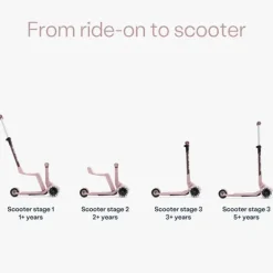 SmarTrike Xtend Mini Ride - Soft Mint Online