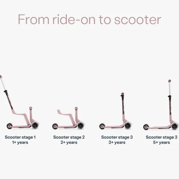 SmarTrike Xtend Mini Ride - Soft Mint Online