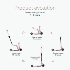 SmarTrike Xtend Mini Ride - Soft Mint Online