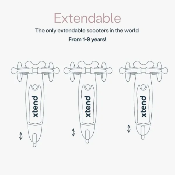 SmarTrike Xtend Mini Ride - Soft Mint Online