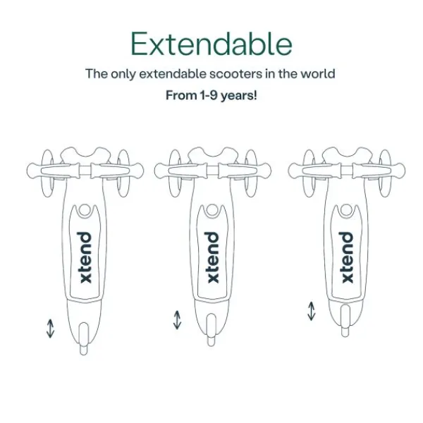 SmarTrike Xtend Mini Ride - Soft Mint Online