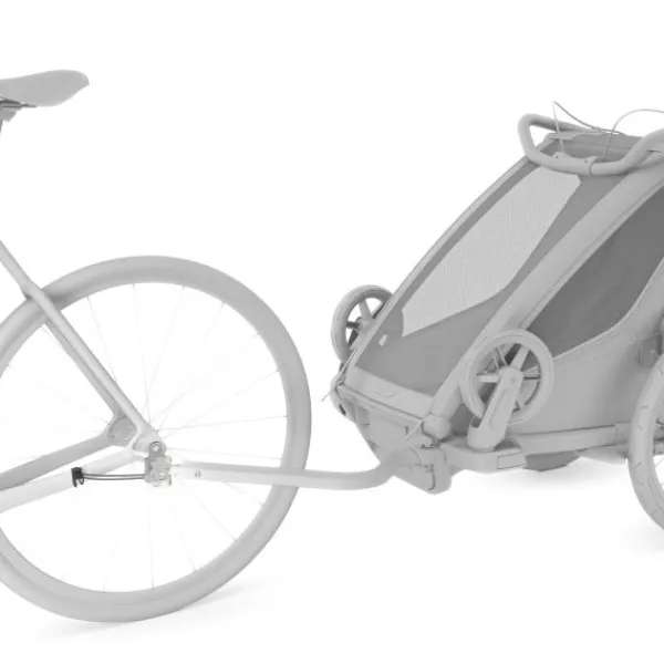 Thule Axle Mount ezHitch™ Plate Discount