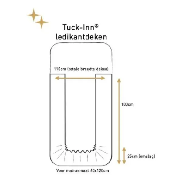 Witlof for kids Velvet Rib Ledikantdeken - 60 x 120 cm - Warm Grey Online