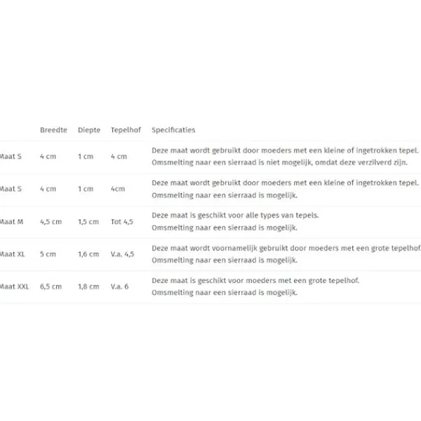 Zilverkapjes Tepelbeschermers Mt. S Online